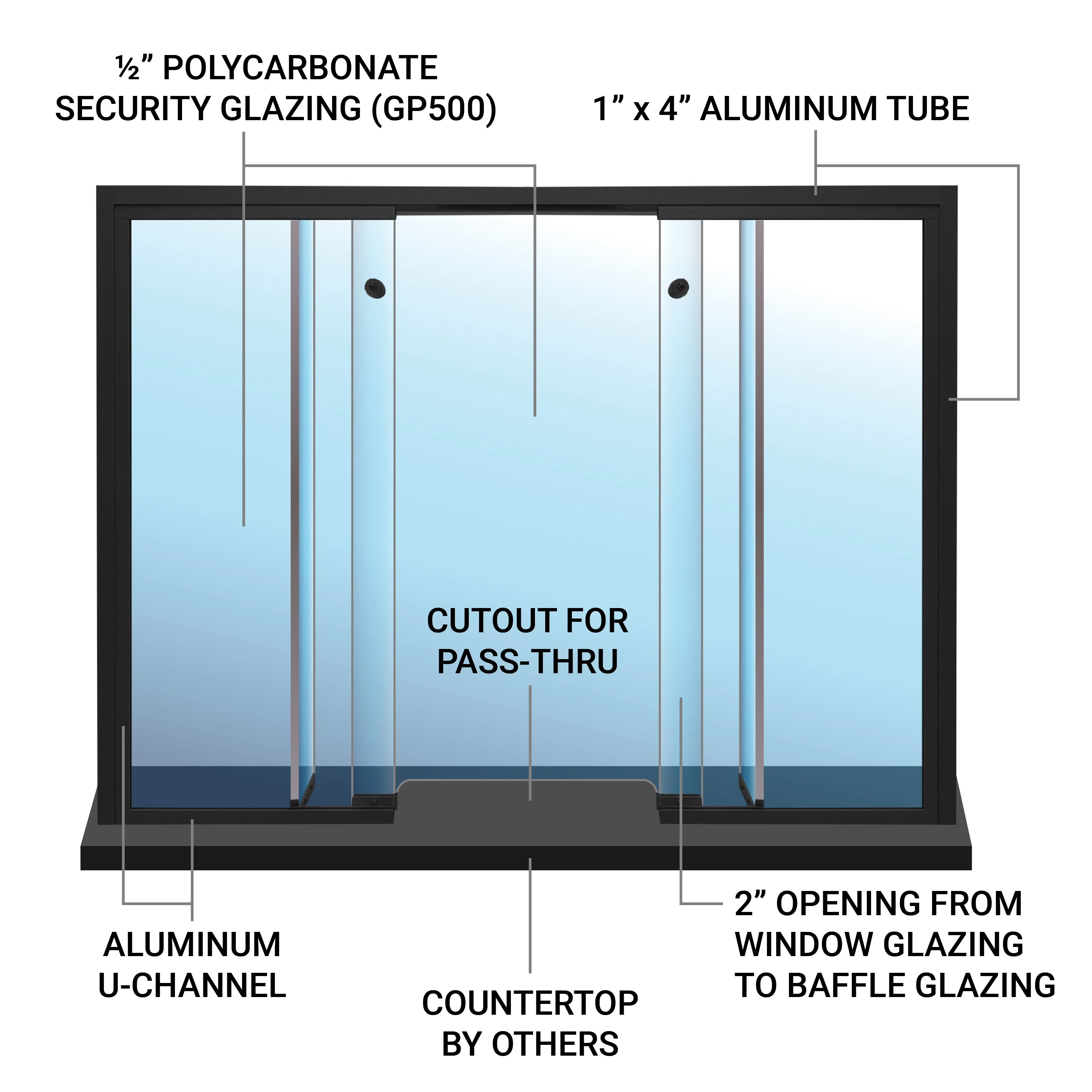 CSE-TWB | Baffle (Roxbury) Interior Transaction Security Window